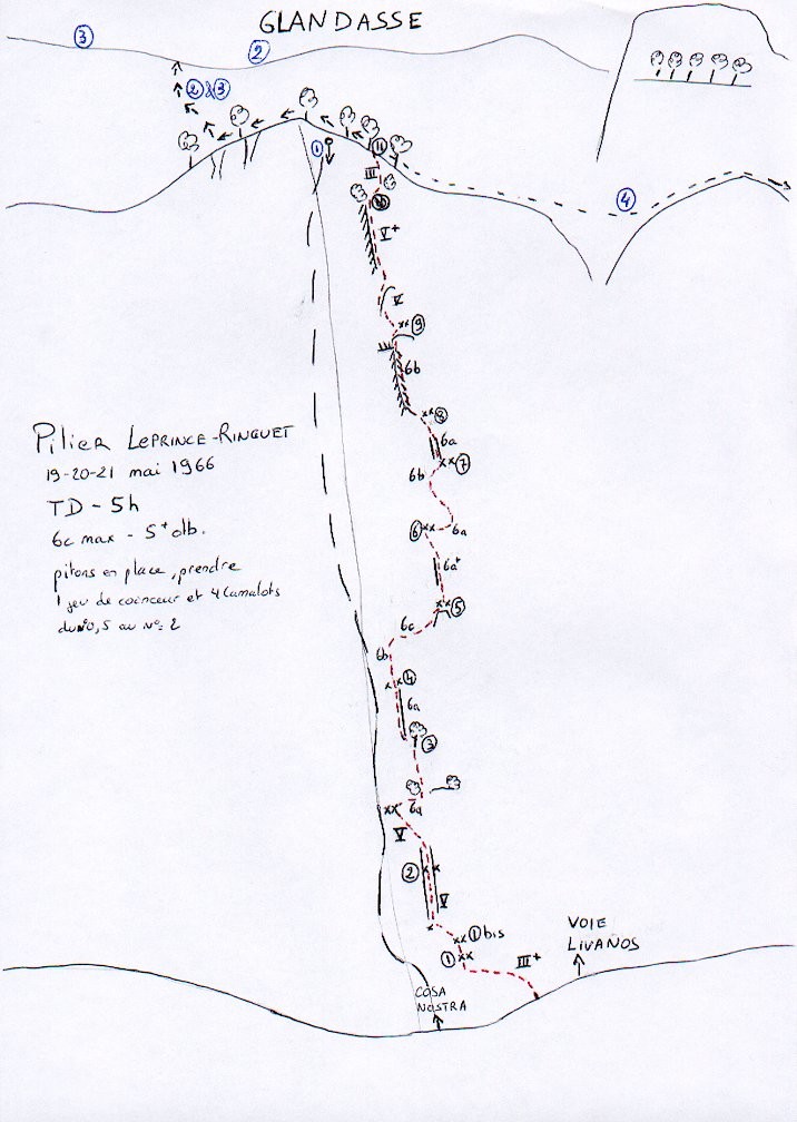 Voie Leprince-Ringuet