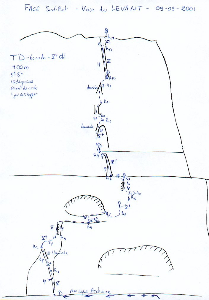 Topo de la voie du Levant