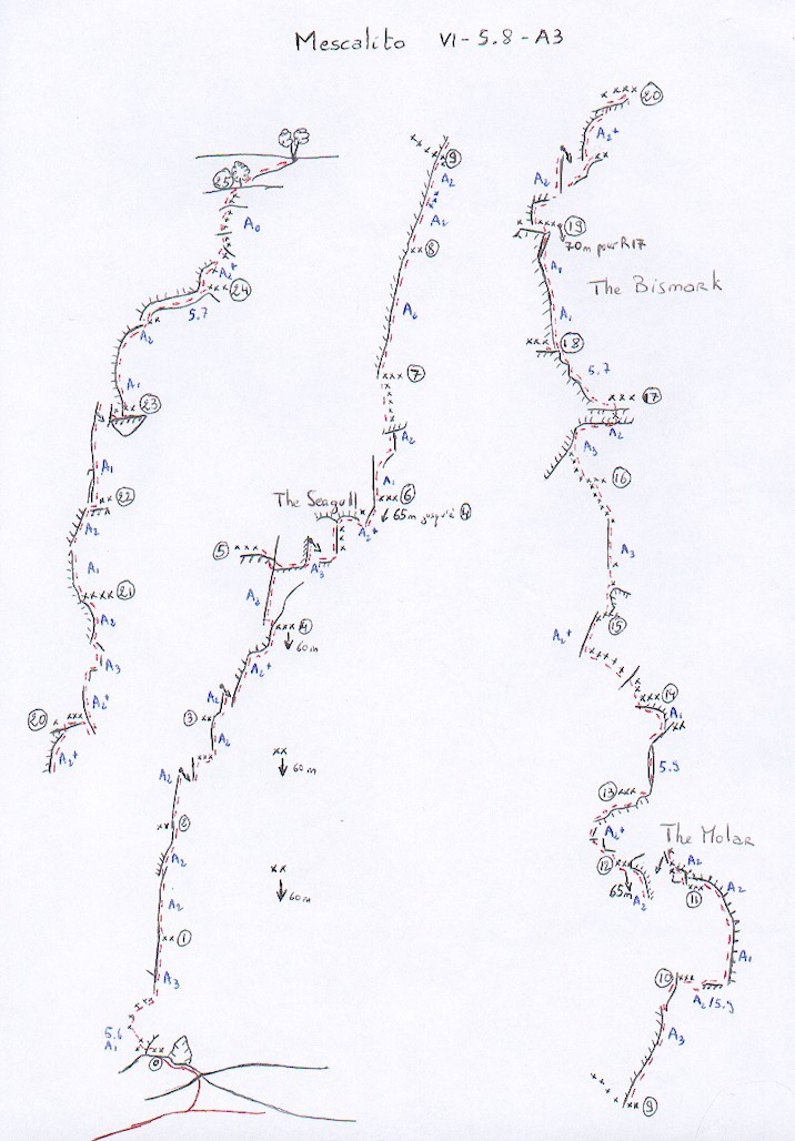 Topo de Mescalito