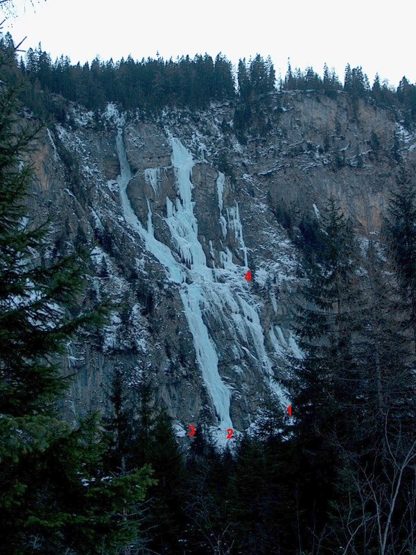 Les casacde der Kandersteg, partie de droite