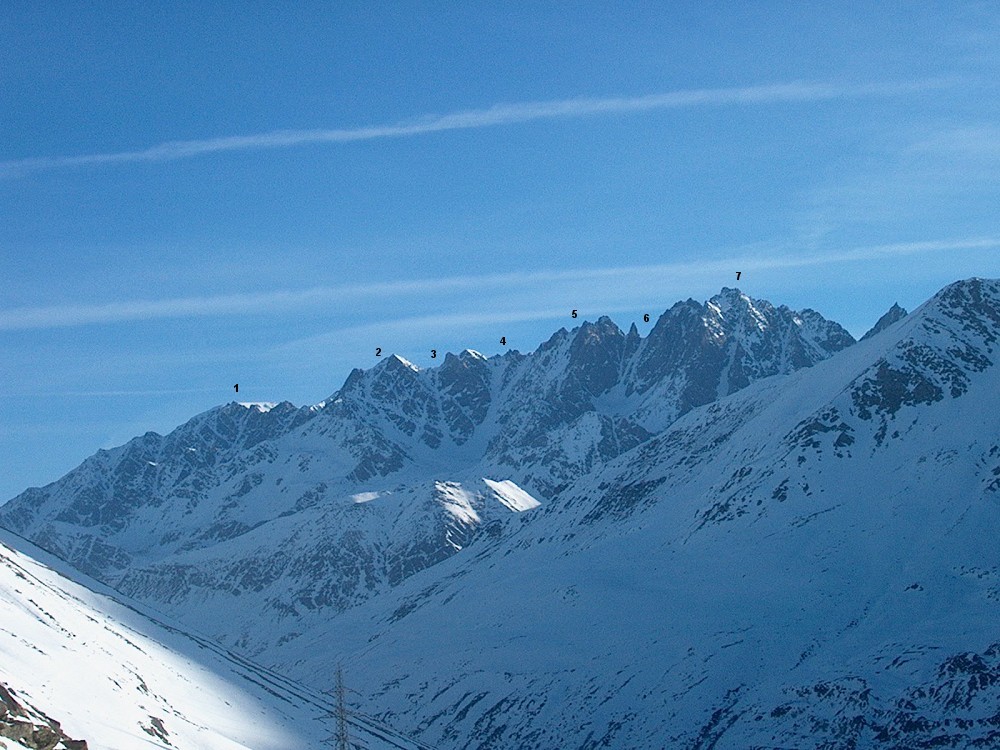 Couloirs Ritord-Epée