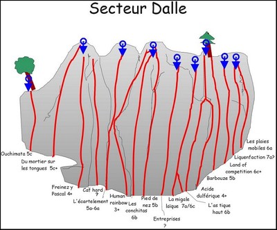 Secteur dalle-Falaise de Malvaux Secteur dalle-Falaise de Malvaux