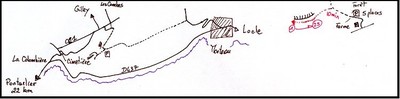 Accès Corchère Accès Corchère