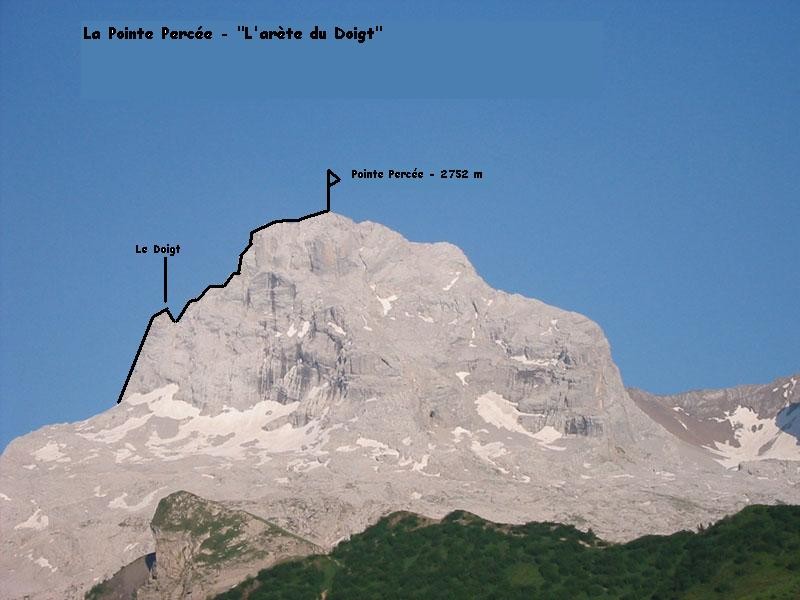 La Pointe Percée - L'Arête du Doigt