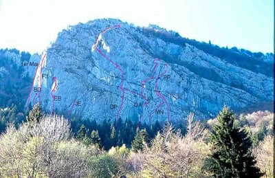 La Cochette, vue générale La Cochette, vue générale