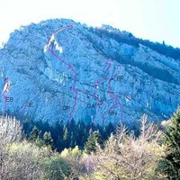La Cochette, vue générale