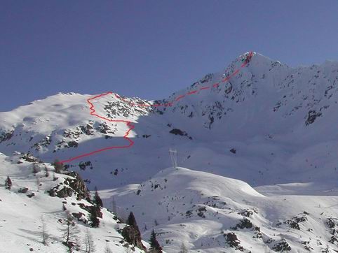Itinerario al Monte Toro