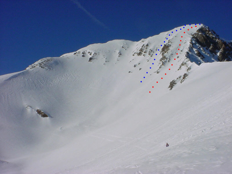 L'Aupillon