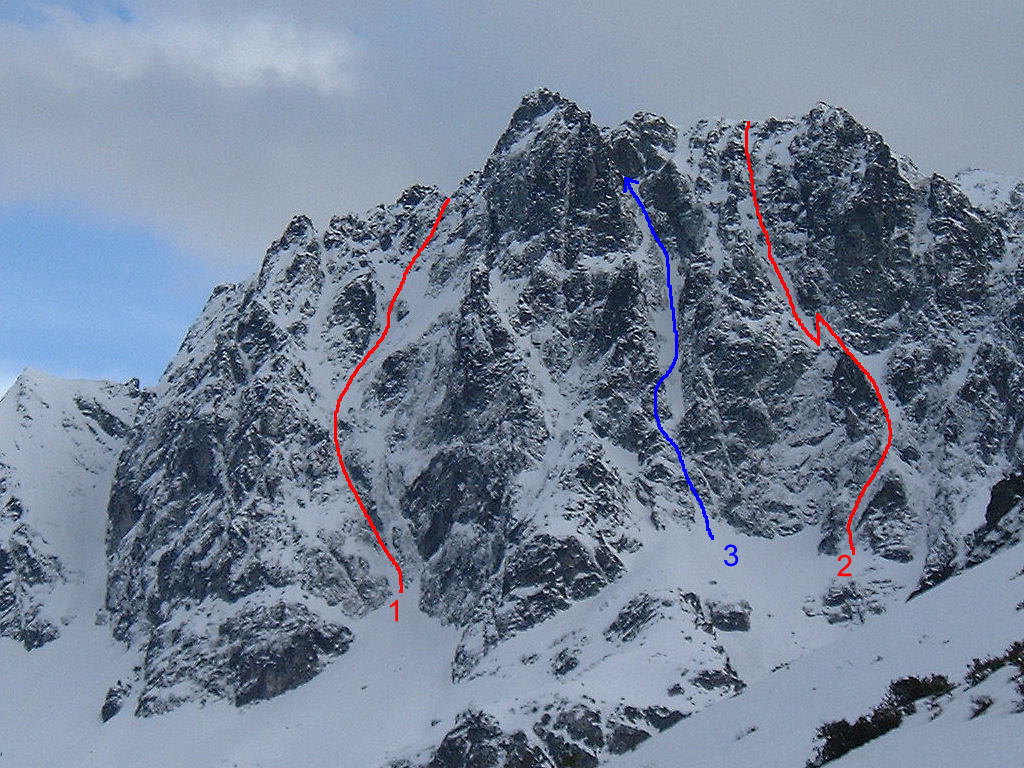 Couloir central suspendu du Ferrouillet