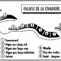 Acces au site d'Aureille (Secteur la Civadière)