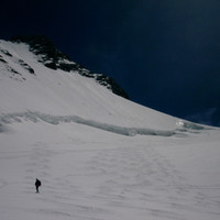 Descente sous le Rimpfischhorn