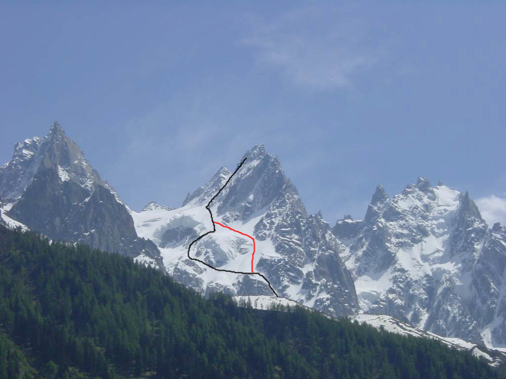 Ittinéraire du Couloir Spencer (Depuis les Praz)