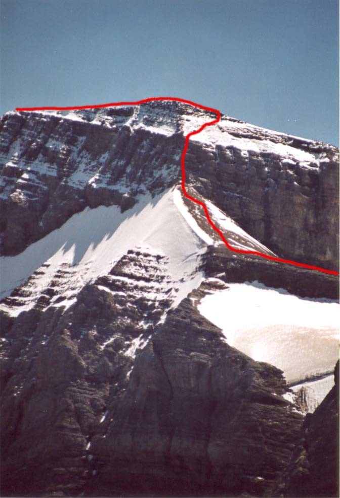 Mont Ruan - schéma