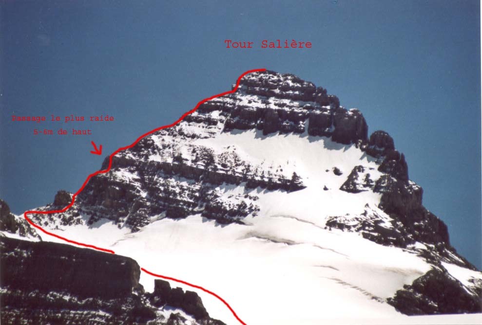 Tour Saliere - schéma