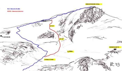 Schizzo Gwachterhorn parete N