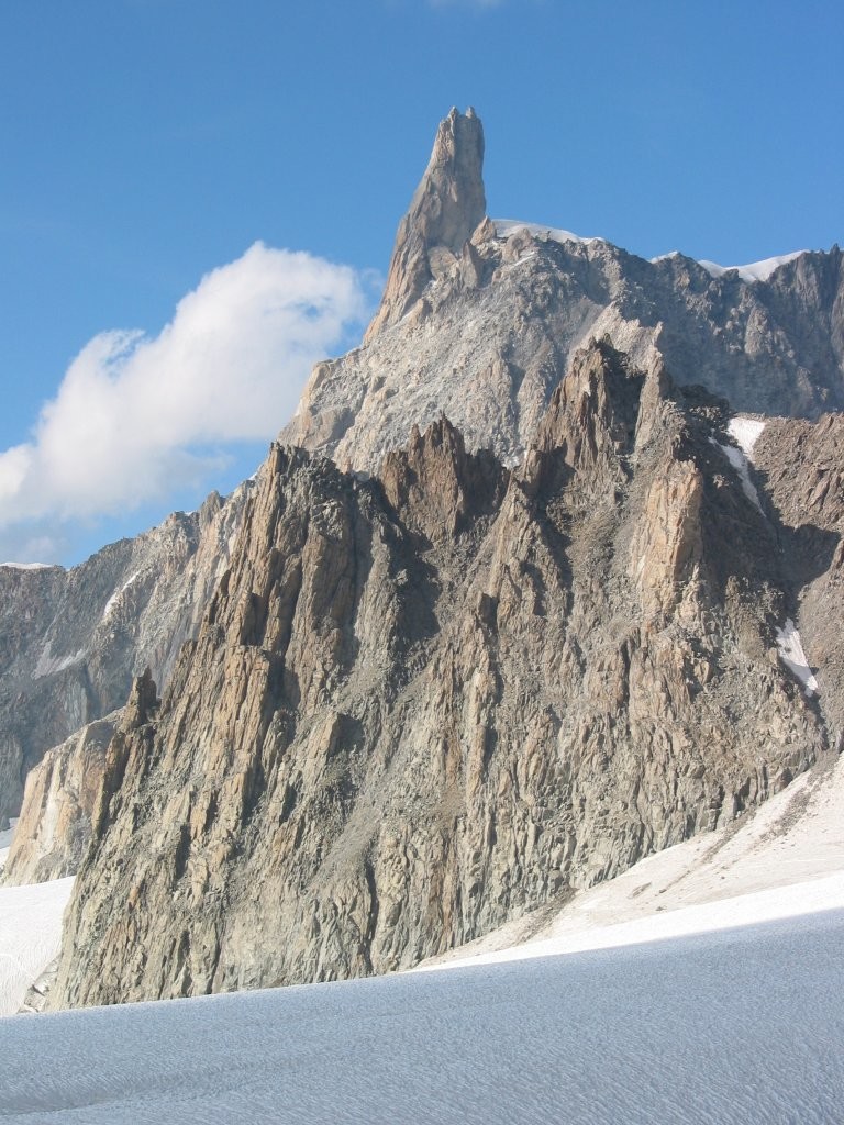 Dent du géant et aiguillles marbrées