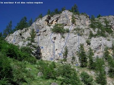 Vue d'ensemble du secteur 4