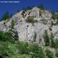 Vue d'ensemble du secteur 4