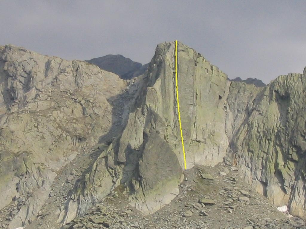 Pointe des Piagnes
