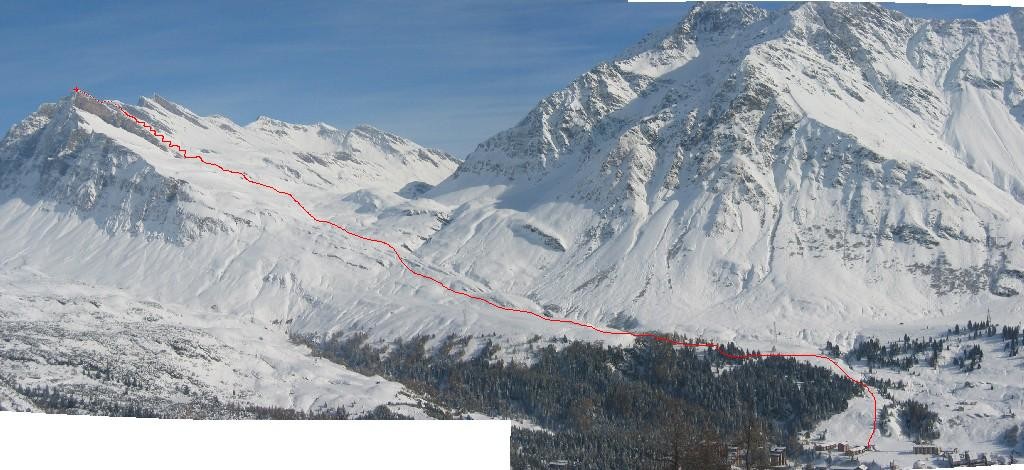 Pizzo Uccello