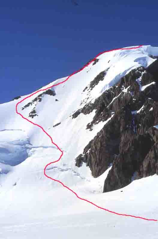 Itinéraire de descente du mont Forel