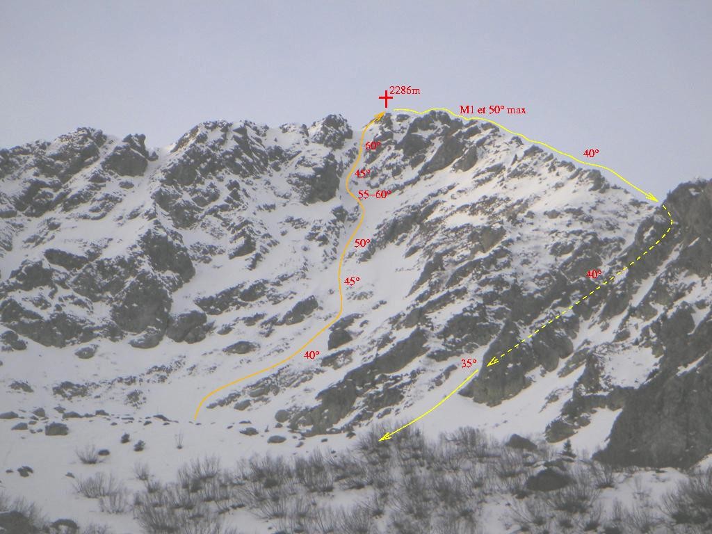Voie de la Ficelle et descente par l'arête Nord