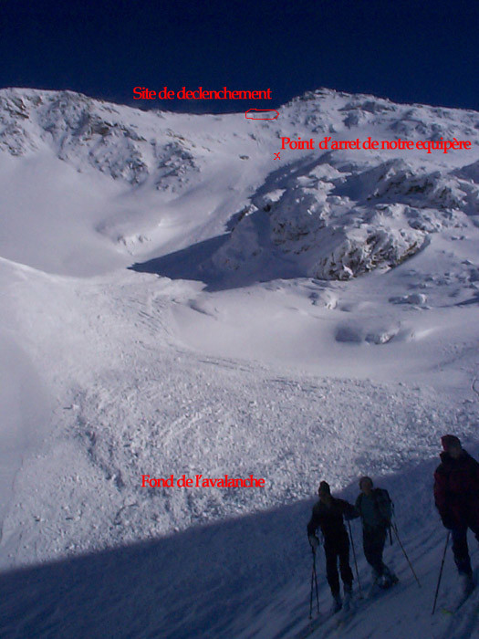 Avalanche à la Pointe de Barasson