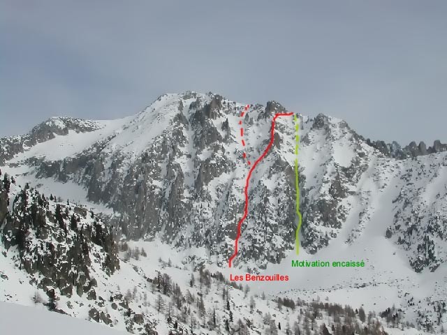 Aig de portette situation motivation encaissé et Goulotte Benzouille