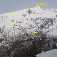 Schizzo itinerario al P.zzo di Gino