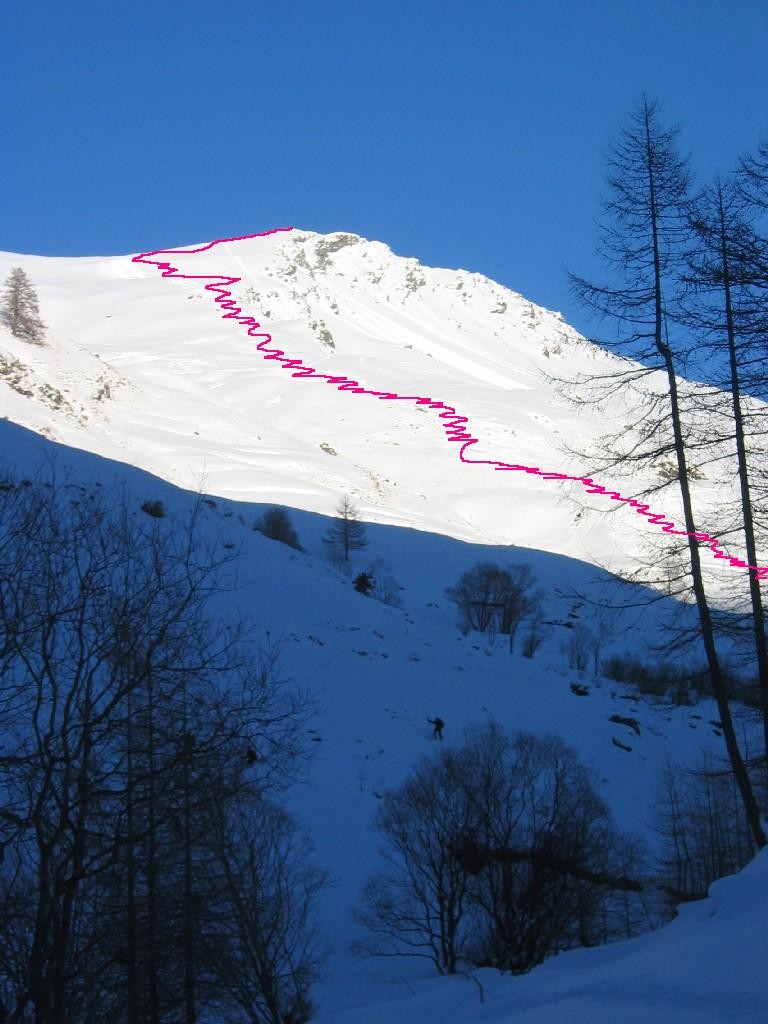 Pointe charbonnel da le Roux