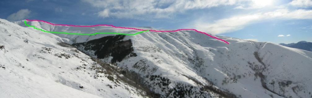 Cima pianchette