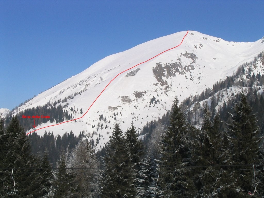 Itinerario di salita al Monte Avert