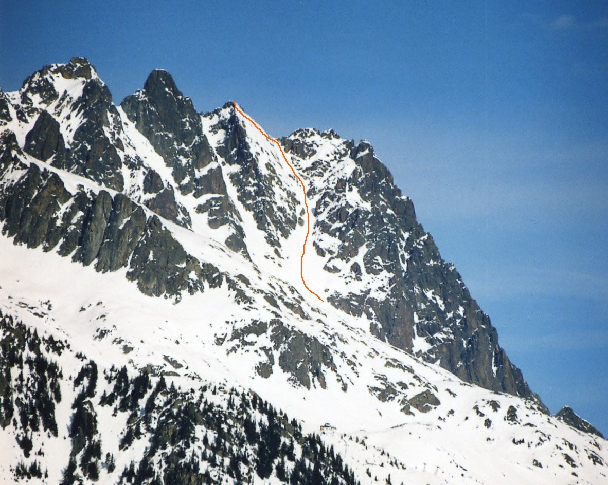 Aiguille Martin