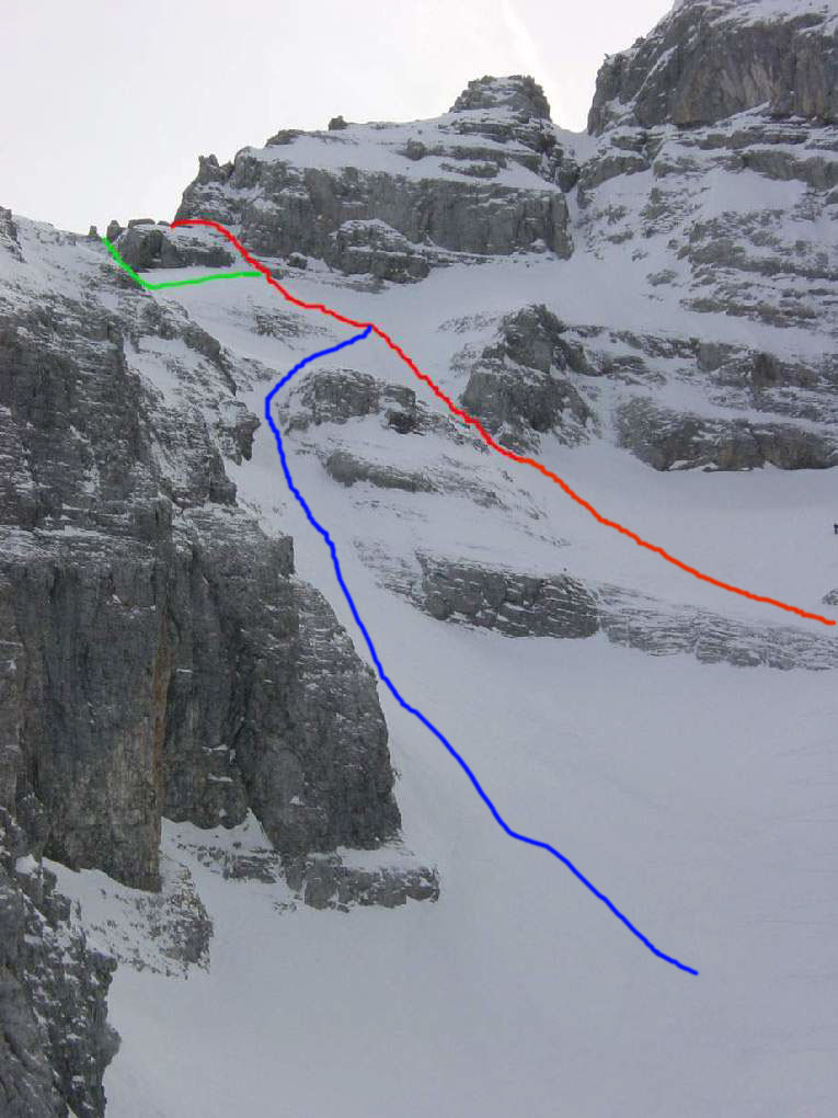 Itinéraire montée et descente,Trou de la pierre du Mont-blanc