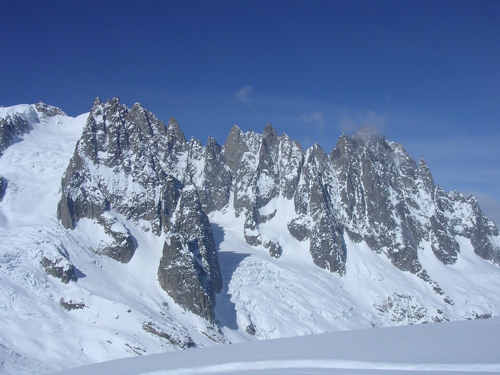 Envers des Aiguilles