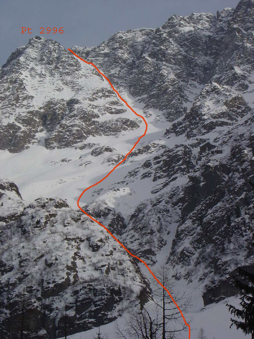 Couloir NW Hockenhorn