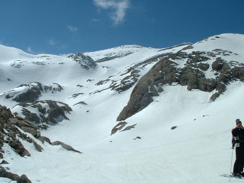 Combe des Kara Göl