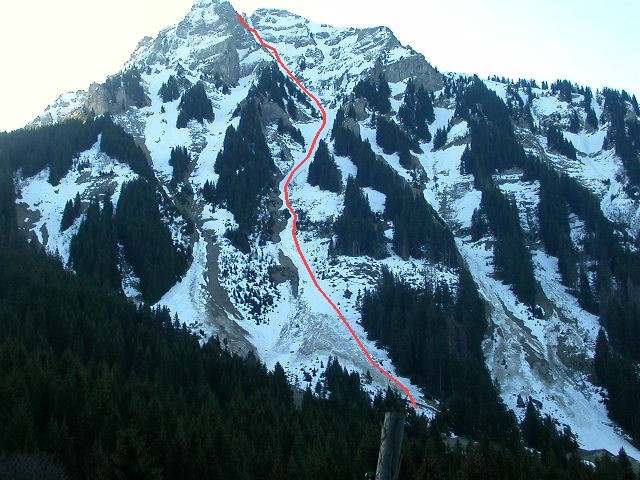 Itinéraire du couloir NW du Pic de la Corne