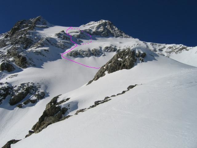 tête de l'homme