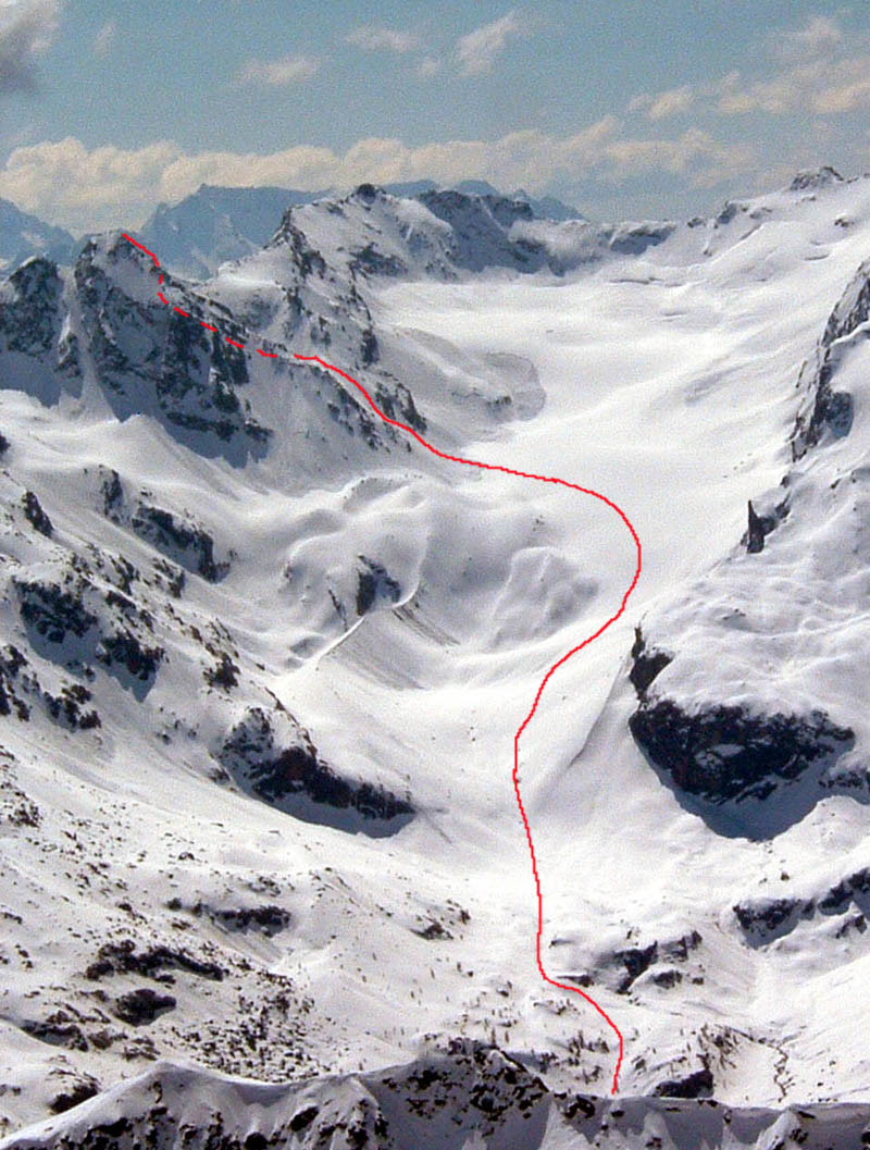 Punta Sud dei Sassi Rossi.