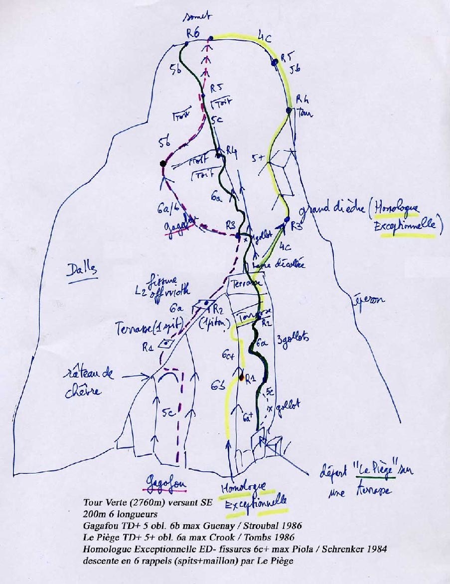 Schéma de la Tour Verte (versant SE)