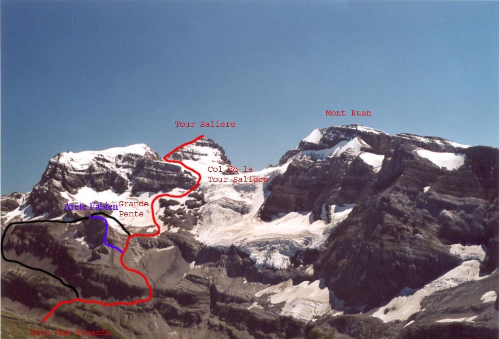 Arête Fabien