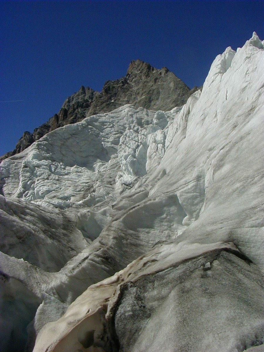 Glacier Blanc