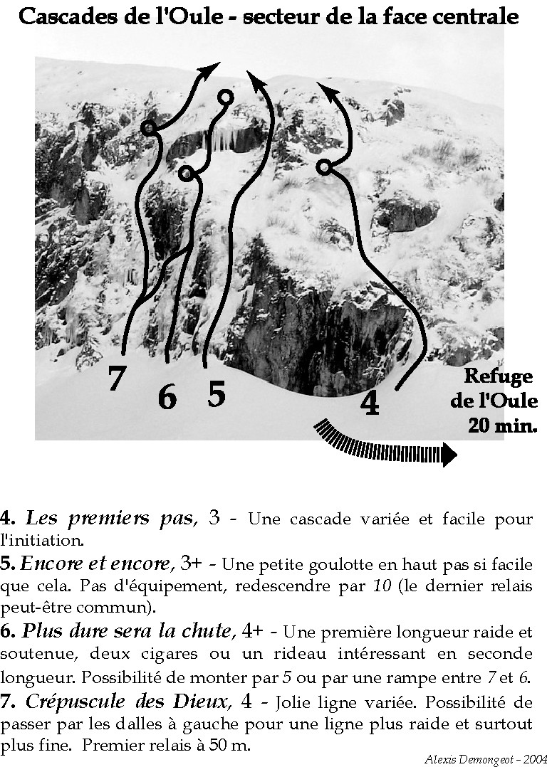 Topo du secteur central du site de l'Oule