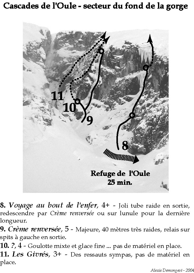 Topo du secteur de la gorge du site de l'Oule
