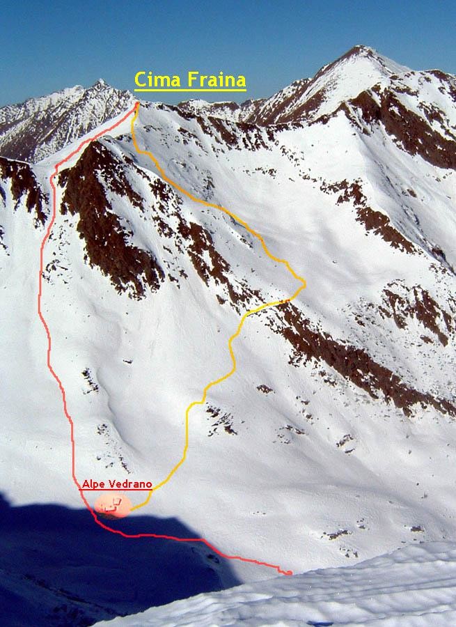 Itinerari alla Cima Fraina.