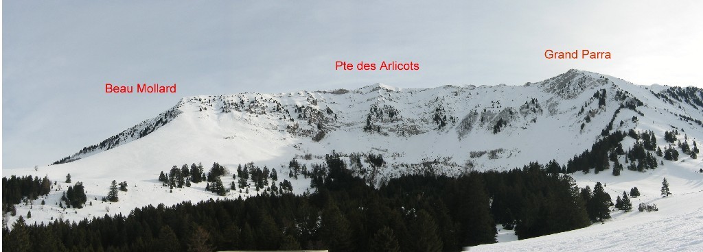 De Beau Mollard au Grand Parra