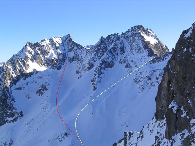 Cime Agnel