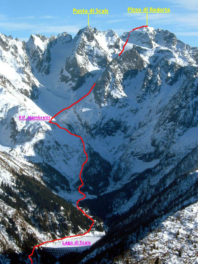 Pizzo di Redorta