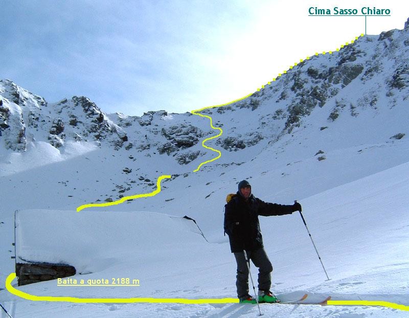 Cima Sasso Chiaro
